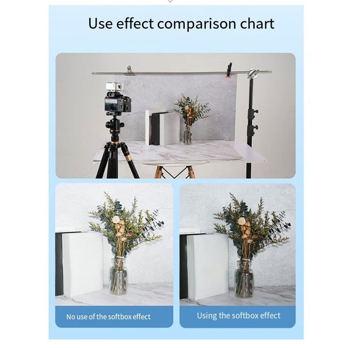 Photography Lighting Modifiers - ~Upgraded 2026-Flash Diffuser for IT30 Pro
