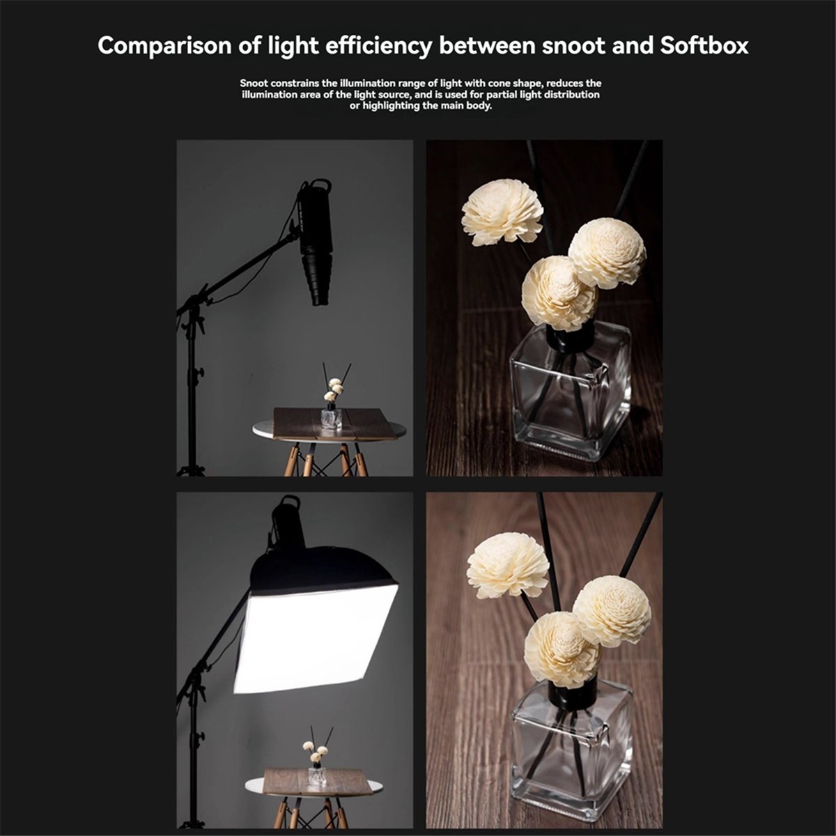 M05K Mount Large Flash Snoot P - Photography Types Of Lighting ulasan dan harga