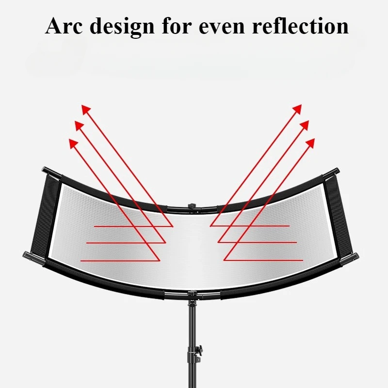 4-Color Cloth U-Type Reflector - Photography Types Of Lighting ulasan dan harga