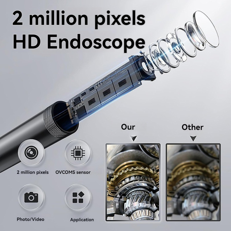 8mm Lens Industrial Endoscope, - Macro Photography Led Lighting ulasan dan harga