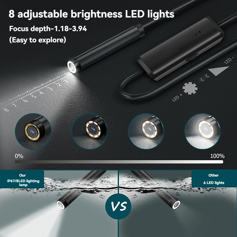 8mm Lens Industrial Endoscope, - Macro Photography Led Lighting ulasan dan harga