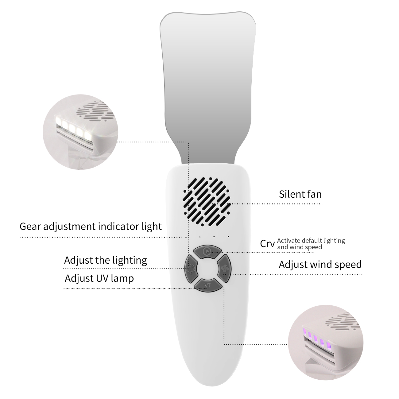 Dental Anti-Fog Mirrors Kit Mi - Photography With Lighting ulasan dan harga