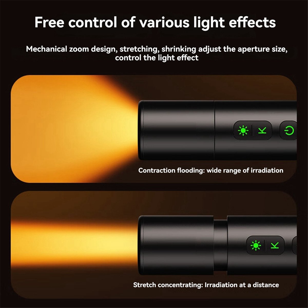 LM07 Videography Flashlight Zo - Photography And Videography Lighting ulasan dan harga