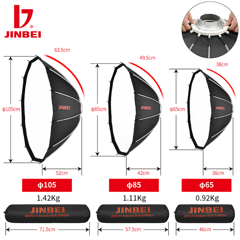 JINBEI 65  Quick Open Paraboli - Photography With Lighting ulasan dan harga