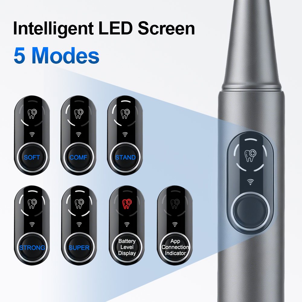 New Visual Ultrasonic Dental S - Macro Photography Led Lighting ulasan dan harga