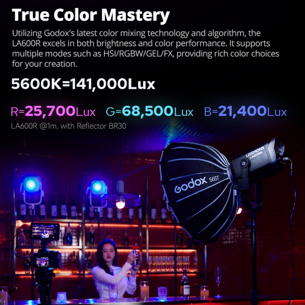 Godox LITEMONS LA600Bi LA600R  - Photography Lighting Portrait ulasan dan harga